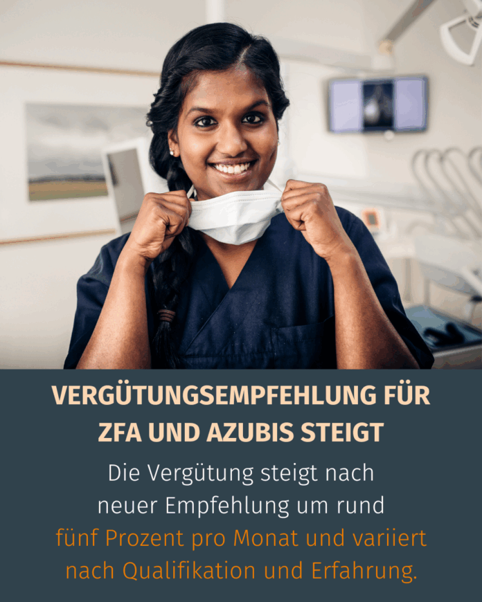 Vergütungsempfehlung